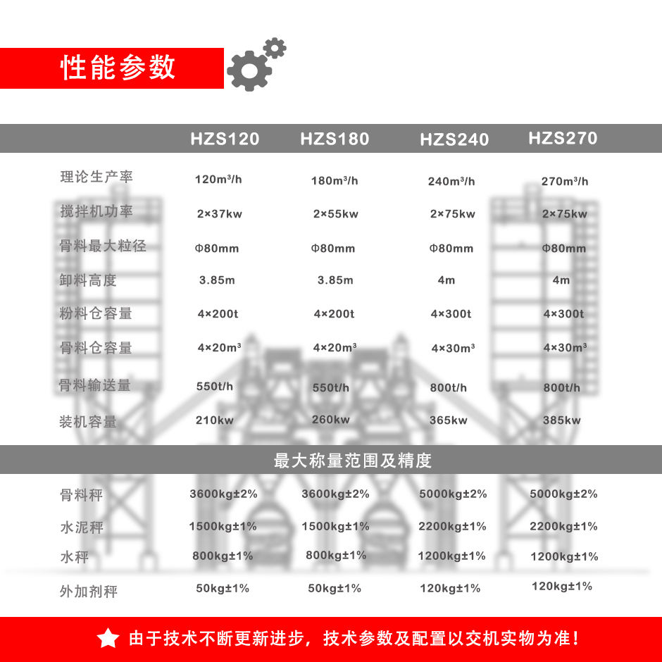 詳情-參數(shù).jpg